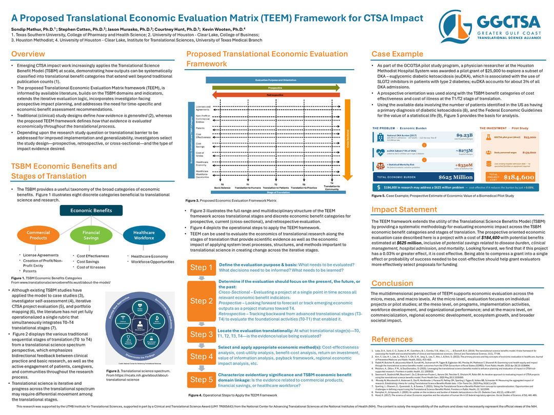 Submitted Poster